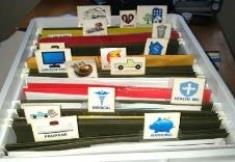 file system